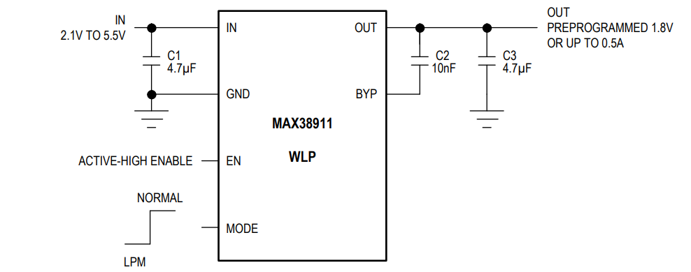 应用电路图 - Analog Devices Inc. MAX38911 LDO线性稳压器